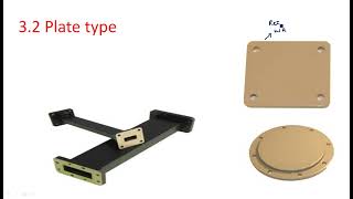 Wave guide discontinuities  Types  Part22  Microwave Engineering  Lec53 [upl. by Auhsej]