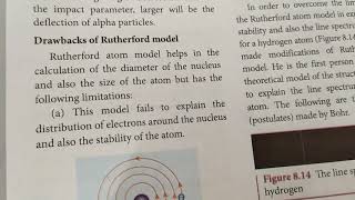 Drawbacks of Rutherford model 12th physics Atomic and nuclear physics in தமிழ் 💫 [upl. by Sivla]