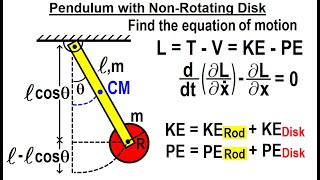 Physics 68 Lagrangian Mechanics 20 of 32 Pendulum with NonRotating Disk [upl. by Randall]