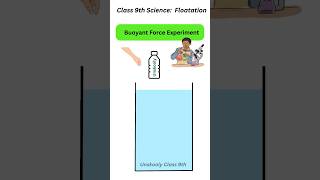 Buoyant ForceUpthrust Experiment 🔥 Class 9 Science Chapter 9  Gravitation amp Floatation [upl. by Dryden]