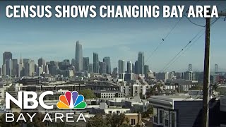 Census Data Shows How the Bay Area Changed Over the Last 10 Years [upl. by Indnahc]