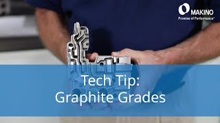 Electrode Materials for Sinker EDMs Overview of different Graphite Grades [upl. by Anib]