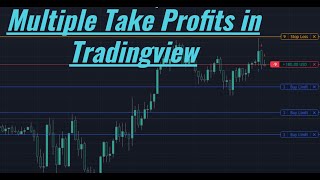 How to Set Multiple Take Profits in Tradingview [upl. by Negris329]