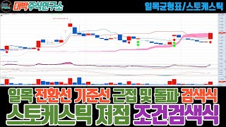 일목균형표 전환선이 기준선 근접 및 돌파 검색식스토케스틱 저점 조건검색식 [upl. by Kreindler]