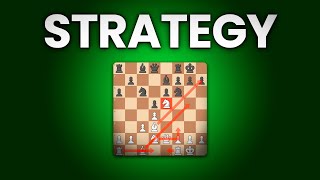 TOP 3 Beginner Chess Strategies to Win More Games [upl. by Meave565]