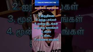 Class 10 Tamil  தமிழ் இலக்கணம் tnpsctamil tntet pgtrb class10th [upl. by Llenad112]