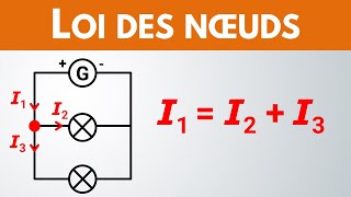 Comment calculer lintensité du courant   PhysiqueChimie [upl. by Eri]