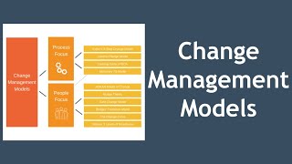 10 Change Management Models Explained in 10 Minutes [upl. by Arihk]