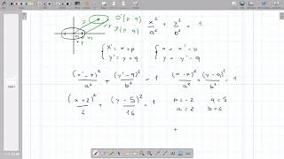 EQUAZIONI DI ELLISSI E IPERBOLI TRASLATE E NON RUOTATE [upl. by Nedearb]