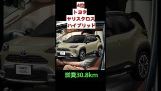 2024年燃費が良い車トップ5！驚異の低燃費ランキング [upl. by Jarvis670]