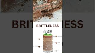 Disadvantages of Laterite Bricks building buildingconstruction builders buildingmaterial [upl. by Aksel807]