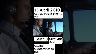 Cathay Pacific Flight 780 crashlanding avation edit cathaypacific flight [upl. by Nnylesor]