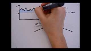 GNSS Meteorology Explained [upl. by Ert]