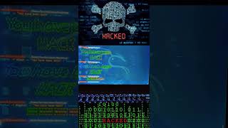 Figlet Ethical hacking 😈 hackertools kalilinux hacking shorts viral [upl. by Eluk]