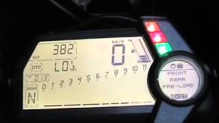 Ohlins Smart ECU  SCU upgrade  Ducati Multistrada 1200 S [upl. by Dressel]