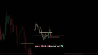 order block trading strategy shorts trading trader smc forextrading investment 🎯📊 [upl. by Sutsuj]