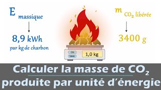 Calculer la masse de CO2 dégagée par unité dénergie Physique  Enseignement scientifique terminale [upl. by Winfield]