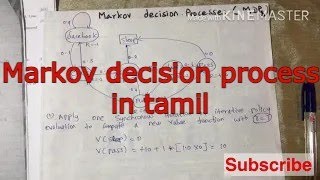 Markov decision process in tamil  Machine learning Markov decision process in tamil  Mdp in tamil [upl. by Winsor]