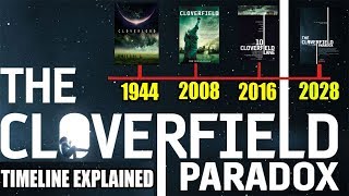 The Cloverfield Paradox  Timeline Theories amp ARG Possibilities [upl. by Ditzel113]