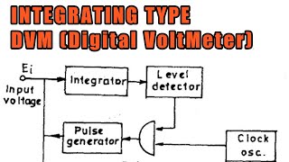 Integrating type DVM  Digital meters  types of DVMs  Instrumentation  unit III  by reddaiah [upl. by Erdnoed]