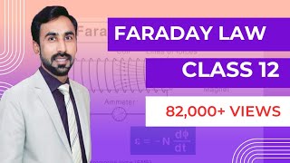 Faradays Law of Electromagnetic Induction  12th Class Physics  Chapter 15 [upl. by Modestine]