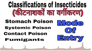 Classifications of Insecticides।कीटनाशक का वर्गीकरण।Based On Entry Systemic Contact Stomach Fumigant [upl. by Senoj]