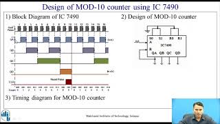 Design of MOD counter using IC 7490 [upl. by Yeloc]