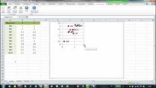 Excel  Gleiche Skalierung von X und YAchse [upl. by Ellehcam849]