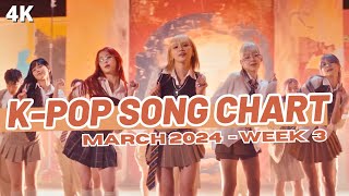 TOP 150 KPOP SONG CHART  MARCH 2024 WEEK 3 [upl. by Welcome885]