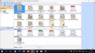 Fundamentals of ModelBased Systems Engineering MBSE [upl. by Nodaj214]