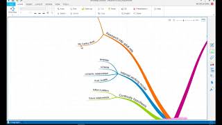 AQA Attachments influence of early Attachments video 10 [upl. by Suitangi]