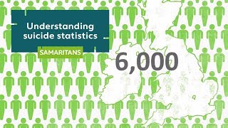 Understanding suicide statistics  Samaritans [upl. by Nonnerb810]