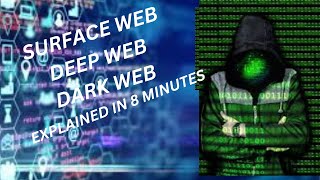 what is Deep web and Dark web network  How to access dark web explained dark web in detailed 2024 [upl. by Achilles]