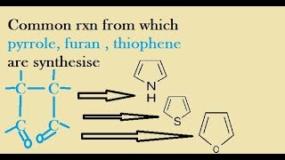 Syn of pyrrole  furan  thiophene [upl. by Dammahum]