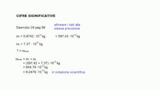 Esercizi cifre significative [upl. by Bertine]