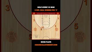 4 out basketball offense [upl. by Prinz]