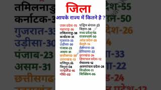 आपके राज्य में कितने जिले है gk all ssc [upl. by Caddaric48]