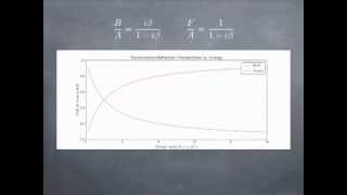 Lesson16 Scattering States of the Dirac Delta Potential  More DFT concepts [upl. by Ytsanyd]