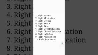 10 Rights of Medication Administration [upl. by Akcinat793]