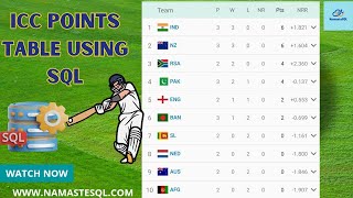 ICC Cricket World Cup 2023 Points Table using SQL  Aam vs Mentos Life [upl. by Dulcle]