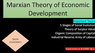 Marxian Theory of Economic Development malayalam [upl. by Anowahs]