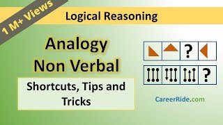 Non Verbal Analogy  Tricks amp Shortcuts for Placement tests Job Interviews amp Exams [upl. by Omrelliug]