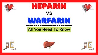 Anticoagulants Heparin Warfarin Difference Pharmacology Made Easy YouTube Shorts Medical Shorts [upl. by Roz425]