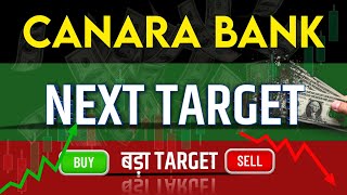 Canara Bank Share Latest News  Canara Bank Share News Today  Canara Bank Share Price Target [upl. by Langdon1]