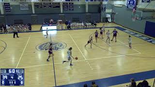 Narragansett Regional High School vs Monty Tech JV Womens Varsity Basketball [upl. by Velleman628]