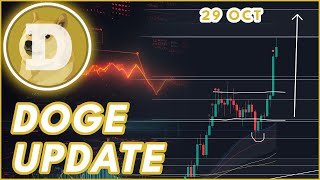 WILL DOGE RALLY EVEN HIGHER🔥  DOGECOIN DOGE PRICE PREDICTION amp NEWS 2024 [upl. by Sedgewinn628]