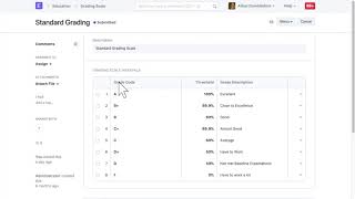 ERPNext School  Assessment Criteria and Grading [upl. by Onitrof]