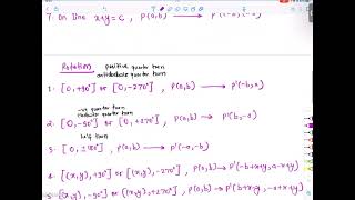 SEE Optional Math  Transformation  Reflection  Rotation  Enlagements  Translation [upl. by Oijres]