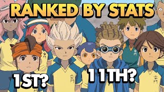 Ranking Every Raimon Player in Inazuma Eleven By Stats Shorts [upl. by Bigner]