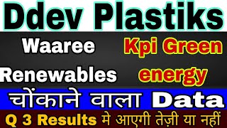 Ddev Plastiks Industries Waaree Renewables technologies और kpi green चोंकने वाला Data isma [upl. by Savitt]